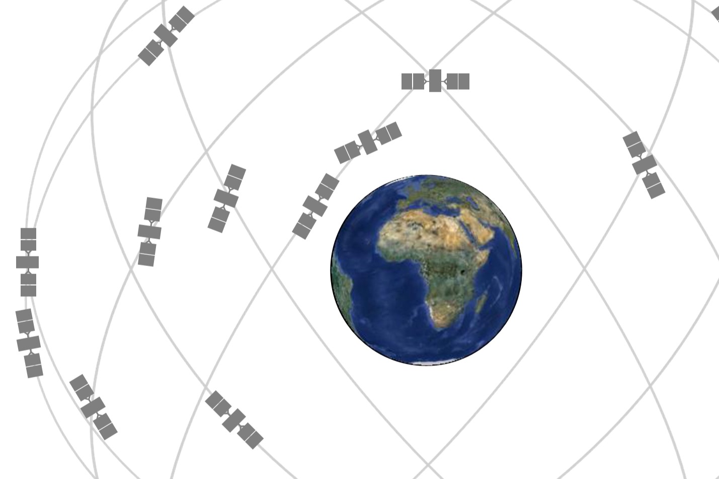 GNSS