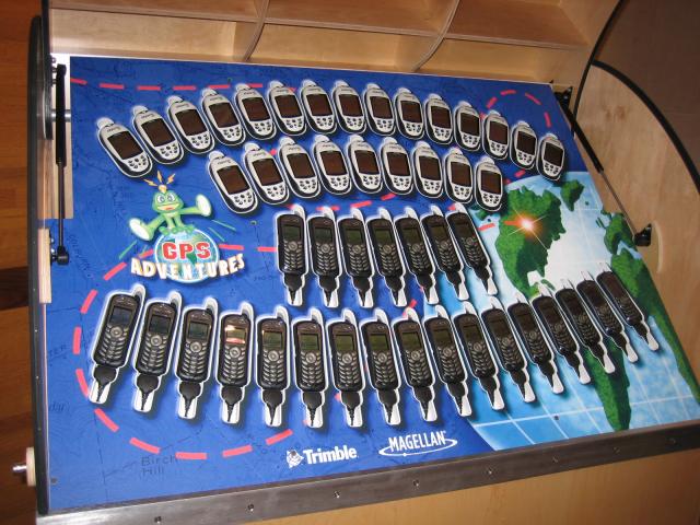 A board labeled GPS Adventures with dozens of GPS receivers for use.